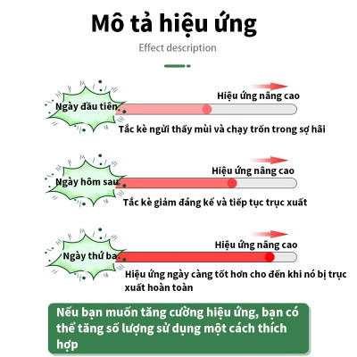 Thuốc Đuổi Thằn Lằn Tự Nhiên 120g – An Toàn Cho Mẹ Và Bé, Hiệu Quả Trong Nhà