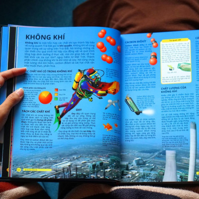 Science Encyclopedia – Bách Khoa Thư Về Khoa Học