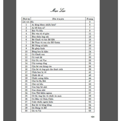 Sách - Tuyển Chọn Những Truyện Đọc Hay Cho Học Sinh Lớp 2 - Theo Chương Trình Giáo Dục Phổ Thông Mới - Hồng Ân