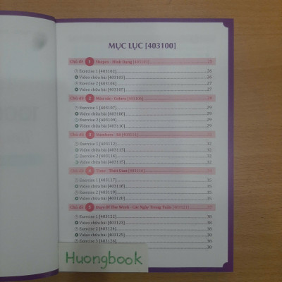  Sách 1000 Từ Vựng Tiếng Anh Giao Tiếp Theo Chủ Đề, Sơ Đồ Tư Duy Mindmap #huongbook