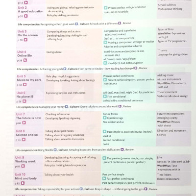 Think Level 2 Student