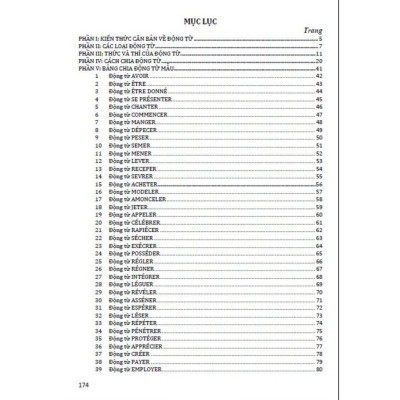 Sách - Cách Chia Động Từ Trong Tiếng Pháp - Hồng Ân