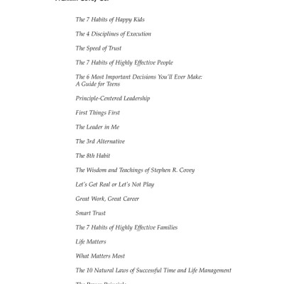 The 7 Habits Of Highly Effective Teens (Paperback)