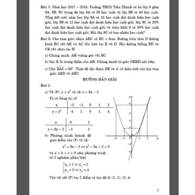 Sách - Luyện Thi Vào Lớp 10 - Toán Tích Hợp - Thực Tế - Dùng Chung Cho Các Bộ SGK Hiện Hành - Hồng Ân