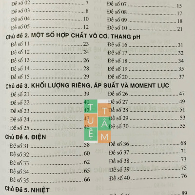 Sách - Tuyển tập đề kiểm tra định kì Khoa học tự nhiên 8