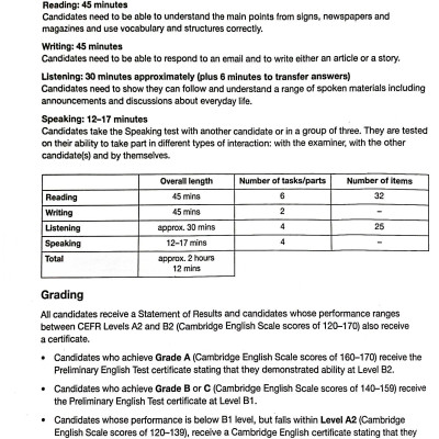 B1 Preliminary For School 2 For The Revised 2020 Exam SB With Answers With Audio With Resource Bank