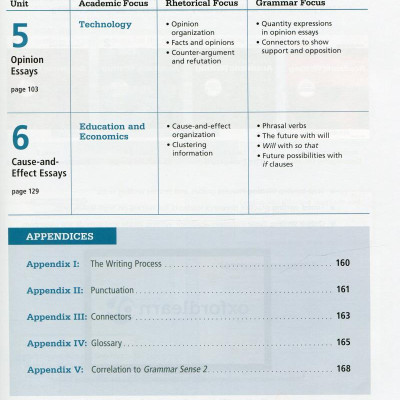 Effective Academic Writing 2 Student Book with Access to Oxford Learn 2Ed