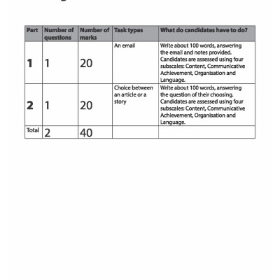 B1 Preliminary for Schools five complete Practice Tests 2