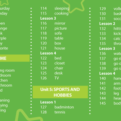 Combo Tiếng anh 3 I-learn smart start Student