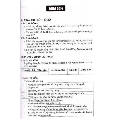 Sách - Tổng Tập Đề Thi Olympic 30 Tháng 4 Môn Lịch Sử Lớp 10 - Ban Tổ Chức Kỳ Thi - Hồng Ân