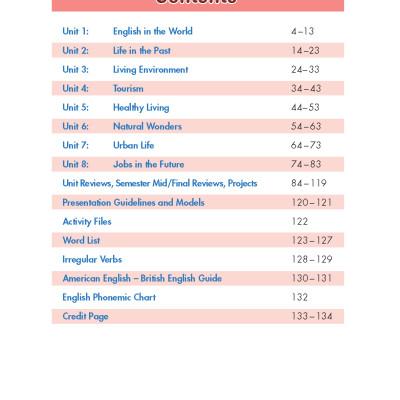 Tiếng Anh 9 i-Learn Smart World - Student