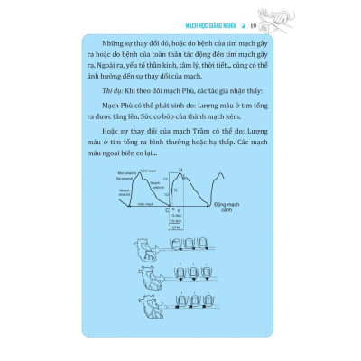 Sách - Mạch Học Giảng Nghĩa - Bìa Cứng - Minh Thắng