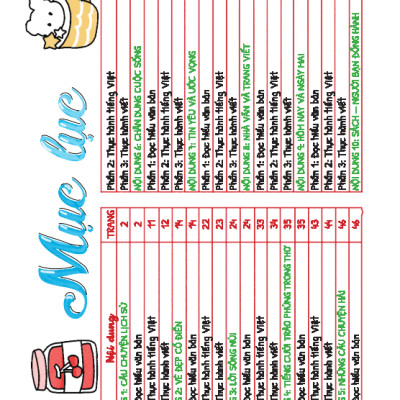 Take Note! - Văn 8 (Kết Nối)