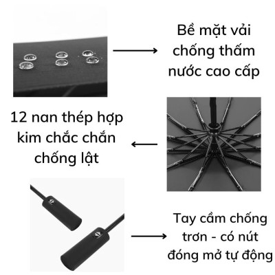 Dù Bấm Tự Động Che Nắng Mưa 12 Nan Kép Chống Thấm Nước Chống Tia UV Nhỏ Gọn Tiện Lợi