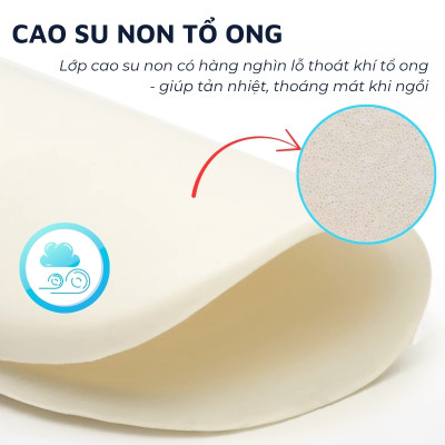 Đệm ngồi cao su non tổ ong và vải tản nhiệt DandiHome cho ghế công thái học