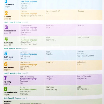 Beehive Starter Level: Student Book With Online Practice