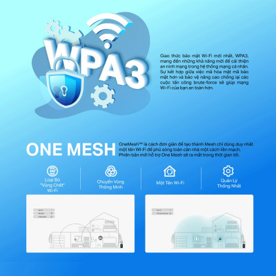 Bộ Phát Router Wifi TP-Link Archer AX10 Gigabit - Wifi 6 Chuẩn AX1500 - HÀNG CHÍNH HÃNG