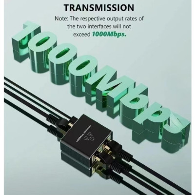 Bộ chia mạng LAN từ 1 cổng ra 2 thiết bị sử dụng cùng lúc tốc độ 1000Mbps, nguồn 5v - Hàng Nhập Khẩu