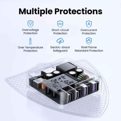 Ugreen UG90735CD327TK 65W Bộ sạc nhanh Nexode gồm 2 cổng USB-C + 2 cổng USB-A dây nguồn dài 1.5M chuẩn cắm US - HÀNG CHÍNH HÃNG