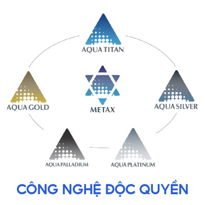 Lót giày thể thao Phiten insole cup type giảm sốc TI464003/TI464004/TI464005