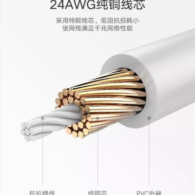 Ugreen UG50186NW101TK 3M màu Đen Cáp mạng LAN CAT 6 UTP dây dẹp - HÀNG CHÍNH HÃNG