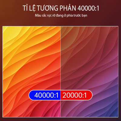 Máy Chiếu Mini Siêu Nét Kết Nối Bluetooth Wifi Chạy Hệ Điều Hành Android W2S Cao Cấp - Hàng Nhập Khẩu