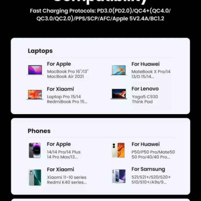 Ugreen UG90735CD327TK 65W Bộ sạc nhanh Nexode gồm 2 cổng USB-C + 2 cổng USB-A dây nguồn dài 1.5M chuẩn cắm US - HÀNG CHÍNH HÃNG