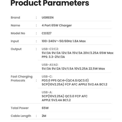Ugreen UG90735CD327TK 65W Bộ sạc nhanh Nexode gồm 2 cổng USB-C + 2 cổng USB-A dây nguồn dài 1.5M chuẩn cắm US - HÀNG CHÍNH HÃNG