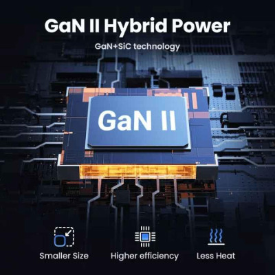 Ugreen UG90735CD327TK 65W Bộ sạc nhanh Nexode gồm 2 cổng USB-C + 2 cổng USB-A dây nguồn dài 1.5M chuẩn cắm US - HÀNG CHÍNH HÃNG