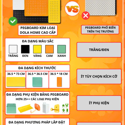 Bảng lỗ Pegboard Dola Home kim loại cao cấp treo tường. Bảng treo trang trí decor nhà cửa, góc làm việc