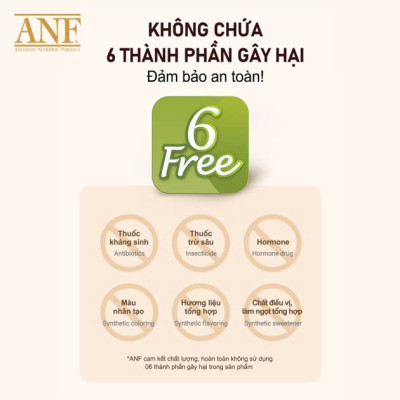 ANF 6Free+ thức ăn cao cấp dành cho chó - Vị CÁ HỒI & VỊT 1.6Kg