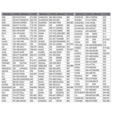 REMOTE ĐIỀU KHIỂN MÁY LẠNH ĐA NĂNG, REMOTE MÁY LẠNH, REMOTE ĐIỀU HÒA ĐIỀU KHIỂN TẤT CẢ MÁY LẠNH NỘI ĐỊA NHẬT, VN