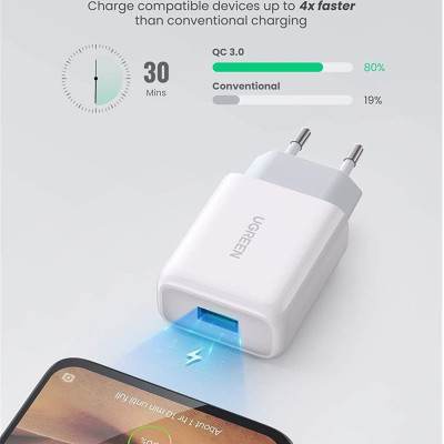 Ugreen UG10133CD122TK 18W QC3.0 màu Trắng Củ sạc nhanh cổng USB - HÀNG CHÍNH HÃNG