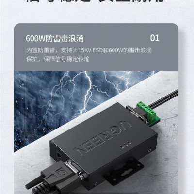 Ugreen UG80113cm327TK Bộ chuyển đổi UGREEN RS232 sang RS485 (Bộ cách ly quang dương) - HÀNG CHÍNH HÃNG