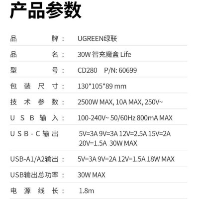 Ugreen UG60699CD280TK chân cắm AU màu xanh cáp nguồn dài 1.5m 30w 2a + 1c sạc di động hỗ trợ PD - HÀNG CHÍNH HÃNG
