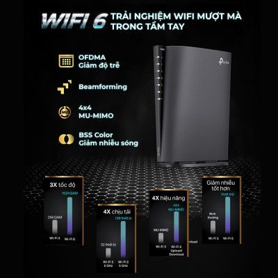 Bộ Phát Wifi TP-Link Archer AX80 8 Luồng Với Cổng 2.5G AX6000 - HÀNG CHÍNH HÃNG