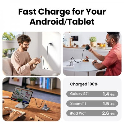 Ugreen UG15328CD318TK 20W Bộ sạc nhanh Nexode GaN USB type c PD3.0 qc4.0 Màu Trắng Chuẩn cắm US - HÀNG CHÍNH HÃNG