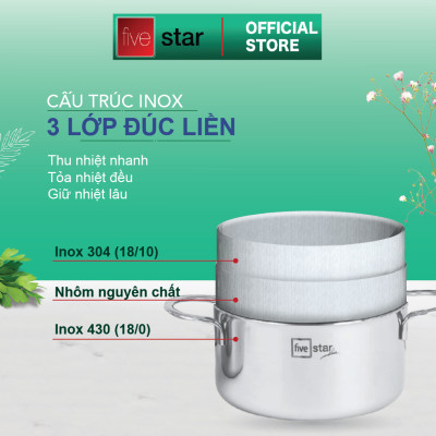 Bộ nồi 3 lớp đáy liền inox 304 Plus quai oval nắp kính