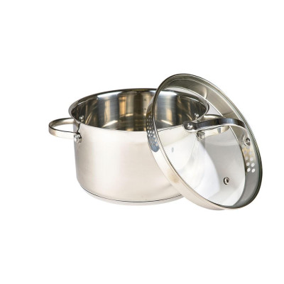 Nồi 3.0L. Nhãn Funktion Đan Mạch