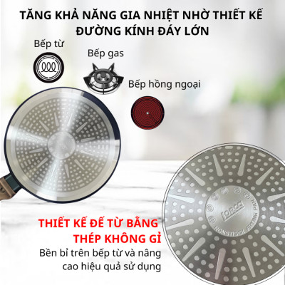 Chảo Chống Dính 5 Lớp Liền Khối Lorca TA 2034A Dùng Cho Mọi Loại Bếp, Cảm Biến Nhiệt, Sâu Lòng
