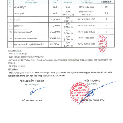 Lõi Lọc Tạo Kiềm Hydrogen Famy FI-MAX 3 IN 1 Hàng Chính Hãng - Lắp Cho Các Loại Máy Lọc Nước R.O