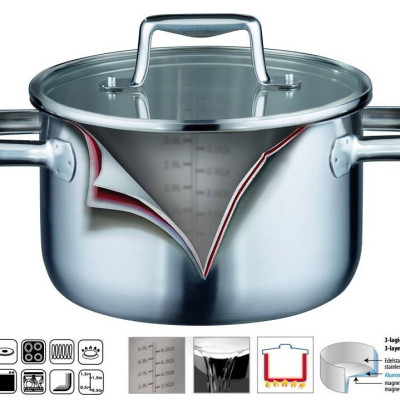 Bộ Nồi Inox 4 Chiếc Elo Multilayer Đáy 3 Lớp