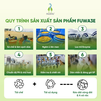 Nước Ngâm Rửa Thực Phẩm Fuwa3e Làm Sạch Th.uốc B.ảo Vệ Thực Vật Khử Mùi An Toàn Cho Bé 1L, 3.8L