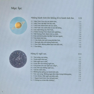 Mọi Điều Bạn Cần Biết Về Vũ Trụ