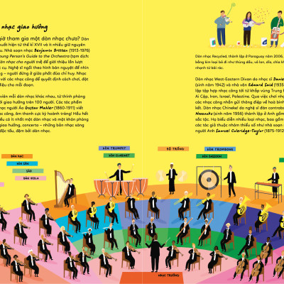 Sách Lịch Sử Âm Nhạc Cho Trẻ Em | Bách Khoa Toàn Thư | Sách Bách Khoa Tri Thức Cho Trẻ Em | San Hô Books