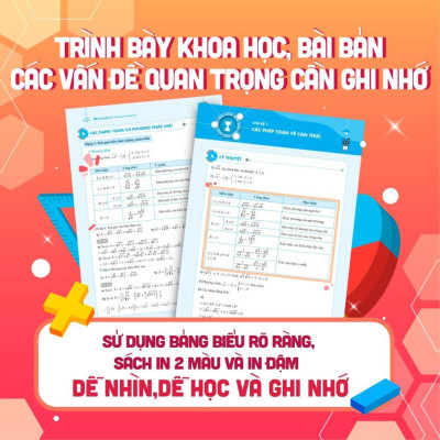Sách - Chinh Phục Luyện Thi Vào 10 Môn Toán Theo Chủ Đề - Megabook