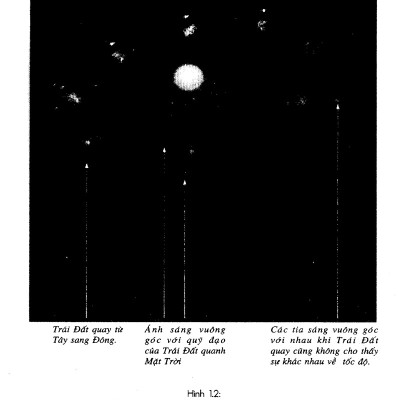 Vũ Trụ Trong Vỏ Hạt Dẻ - TRE