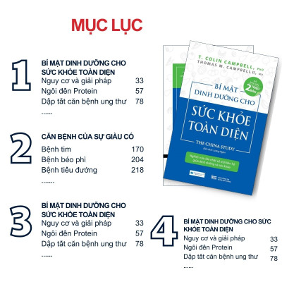 (Tái bản) Combo 2 cuốn: Sách Sức Khoẻ Toàn Diện + Dinh Dưỡng Tối Ưu