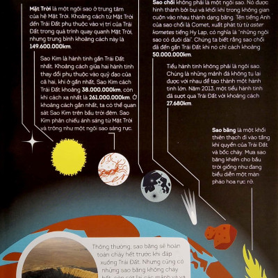 Vũ Trụ Qua Lăng Kính Số