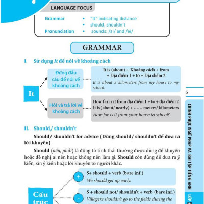 Global Success - Chinh Phục Ngữ Pháp Và Bài Tập Tiếng Anh Lớp 7 - Tập 2 (Có Đáp Án)